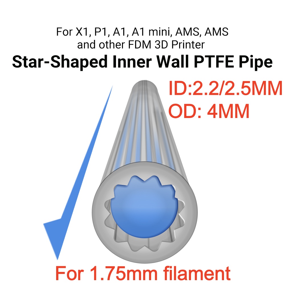 Star-Shape PTFE Tube Filament  - đánh giá và giá 3D Printing Industry