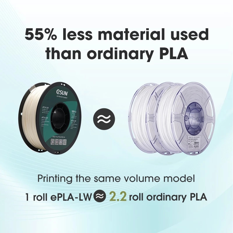 ESUN PLA-LW 3D Máy In Dây Tóc  - đánh giá và giá 3D Printing Nylon
